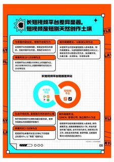 短视频创作者购买快手点赞业务背后的现状与动机剖析