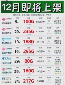流量需求上涨下，如何选流量卡推广源头平台及判断标准