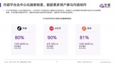 现今社交媒体时代快手购买粉丝现象的诱惑与潜在风险探讨