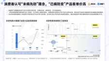 2025/3/17抖音龙头上市企业大盘点及2024年第三季度净利率排行