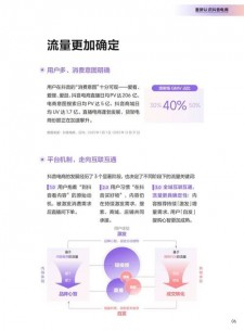抖音直播的优势剖析：流量红利、算法差异与品牌发展趋势
