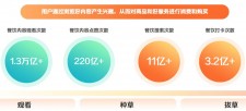 抖音点赞服务全天24小时不间断，满足多样个性化需求