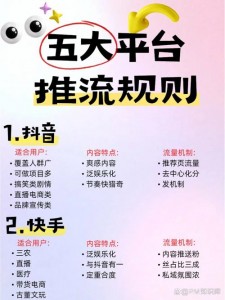 抖音粉丝互动服务亮点多，对内容制作者至关重要