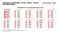 快手点赞后自动下单功能走红，背后风险及运作模式全解析