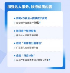 抖音作品点赞服务网站：便捷背后隐藏的众多问题与潜在风险
