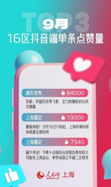 如今短视频盛行，抖音点赞服务网站相关信息全解析