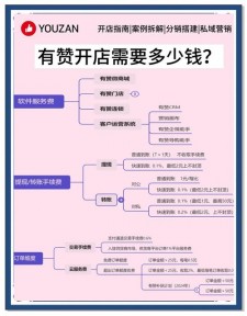 社交媒体运营中购买ks点赞评论服务套餐的业务概述与购买原因
