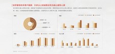 快手平台粉丝爱心业务：丰富多样，满足不同用户需求