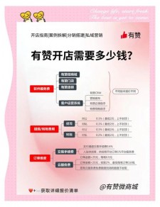 抖音点赞服务价格低廉受关注，原因及影响详细讨论