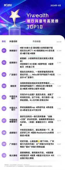 深入探讨KS业务点赞：提高账号知名度与吸引流量的关键