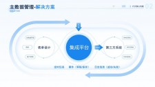 深入分析dyks点赞服务：原理、市场需求及背后问题