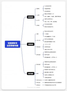 抖音增加粉丝数量的关键要素及账号定位运营策略详解
