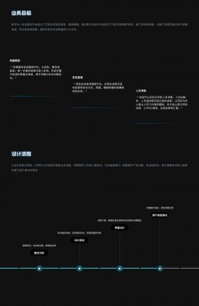 dy真人业务自助平台：简化流程，降费增效助创作者账号稳健成长