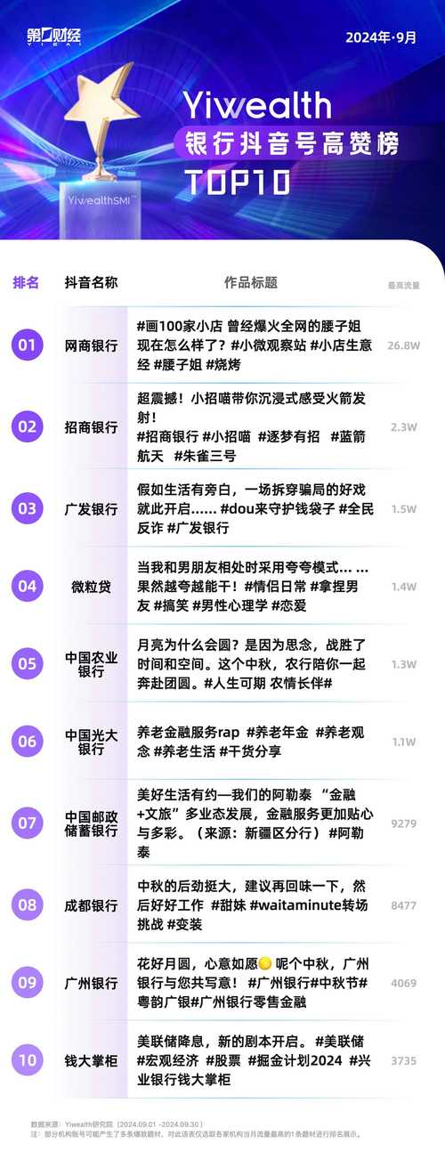 赞美业务员的句子大全_dyks点赞业务_说说赞业务