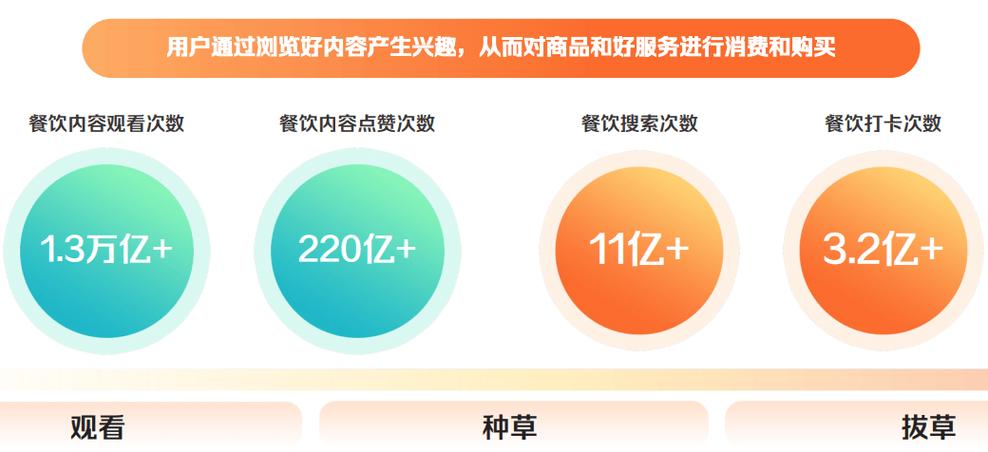 抖音小赞赞_抖音点赞业务24小时平台_抖音赞任务平台