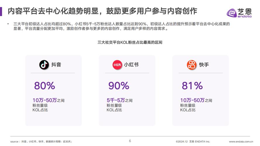 快手买粉丝_快手买粉丝_快手买粉丝
