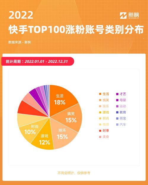 买卖粉丝是什么信息_买卖粉丝属于什么_ks业务ks买粉丝