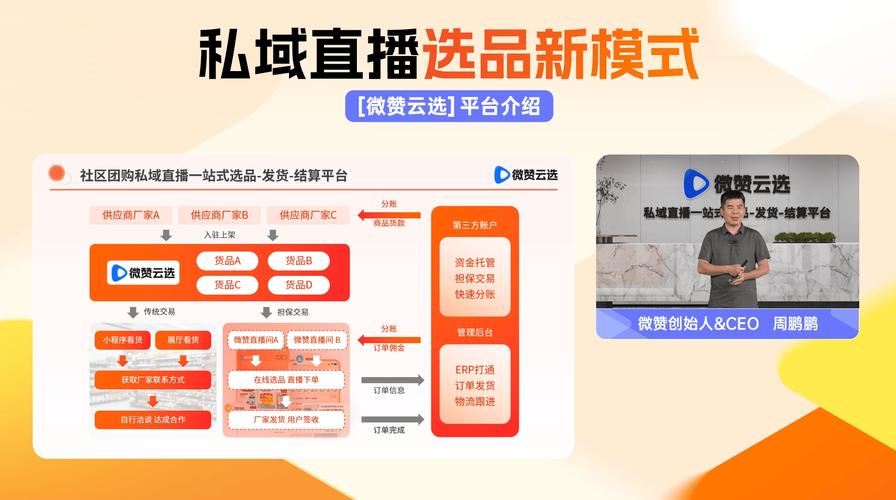 ks业务平台购买平台_购买网络平台会计分录_购买服务平台