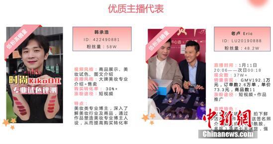 2019快手美妆发展趋势_快手美妆行业白皮书_快手粉丝多少钱