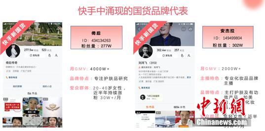 快手美妆行业白皮书_快手粉丝多少钱_2019快手美妆发展趋势