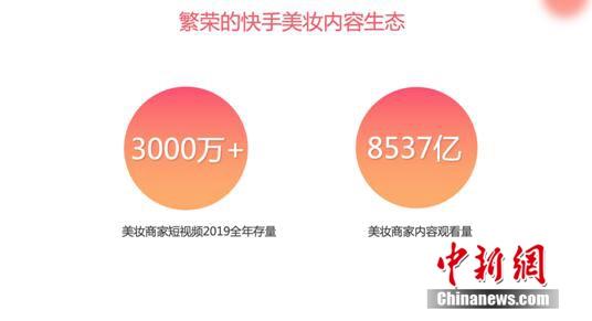 快手粉丝多少钱_2019快手美妆发展趋势_快手美妆行业白皮书