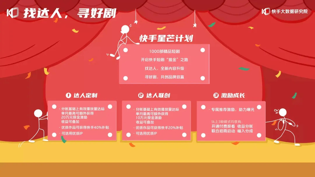 dy点赞业务下单链接_短视频付费模式_抖音短剧付费测试