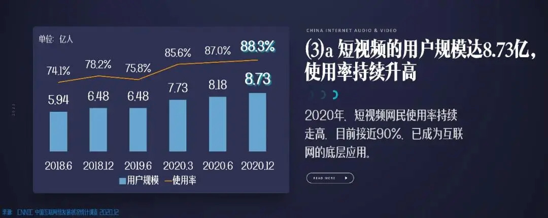 抖音短剧付费测试_dy点赞业务下单链接_短视频付费模式