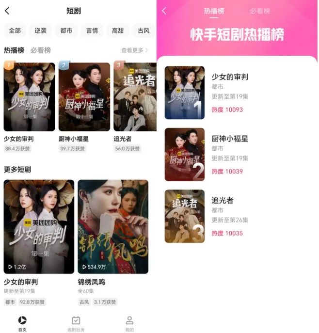快手业务网粉丝购买平台_ 2025年品牌短剧市场分析 _