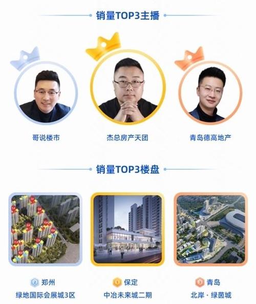 快手业务网粉丝购买平台_短视频直播房产营销_快手春季购房节