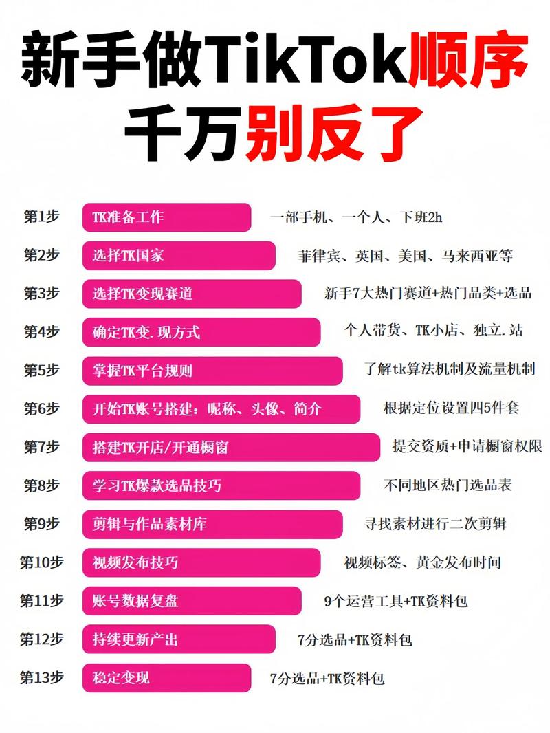粉丝工作_ks粉丝业务_粉丝产业