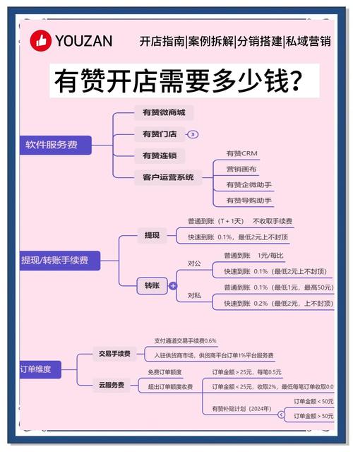 粉丝赞助_ks粉丝点赞评论套餐业务购买_买粉买赞会被检测到吗