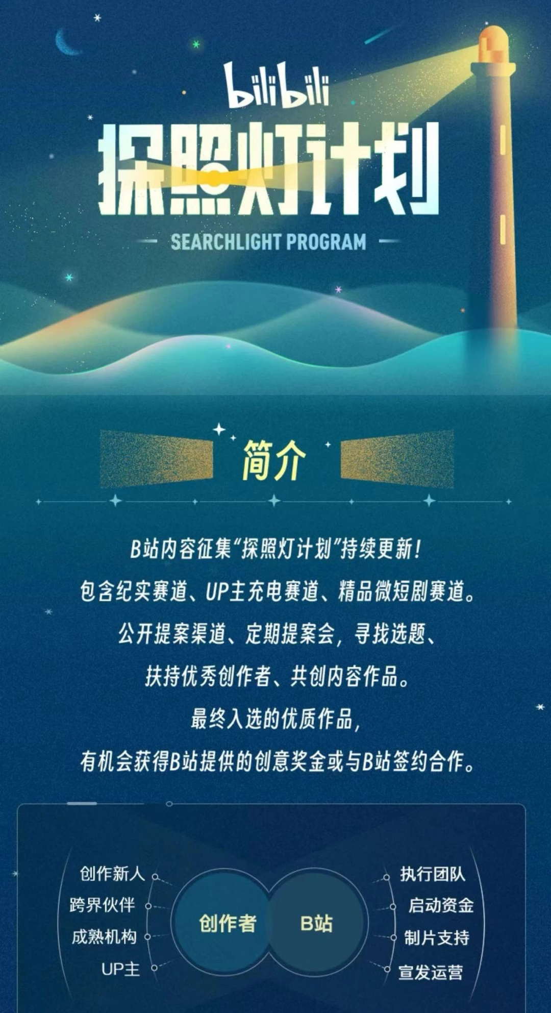 抖音作品点赞业务网站是什么_短剧市场预测_中国短剧平台竞争