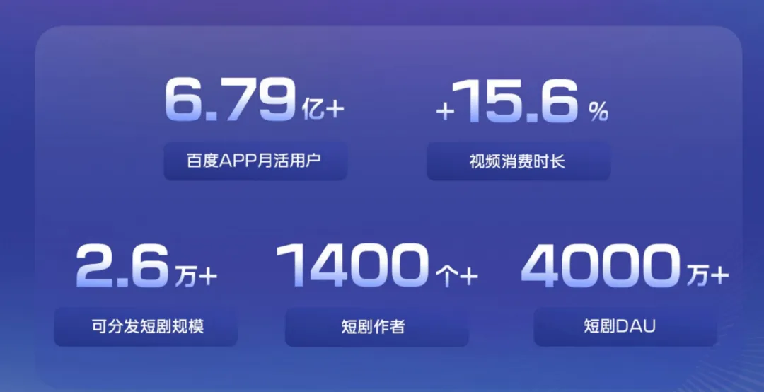 中国短剧平台竞争_抖音作品点赞业务网站是什么_短剧市场预测