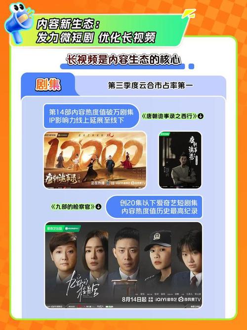 抖音作品点赞业务网站是什么_中国短剧平台竞争_短剧市场预测
