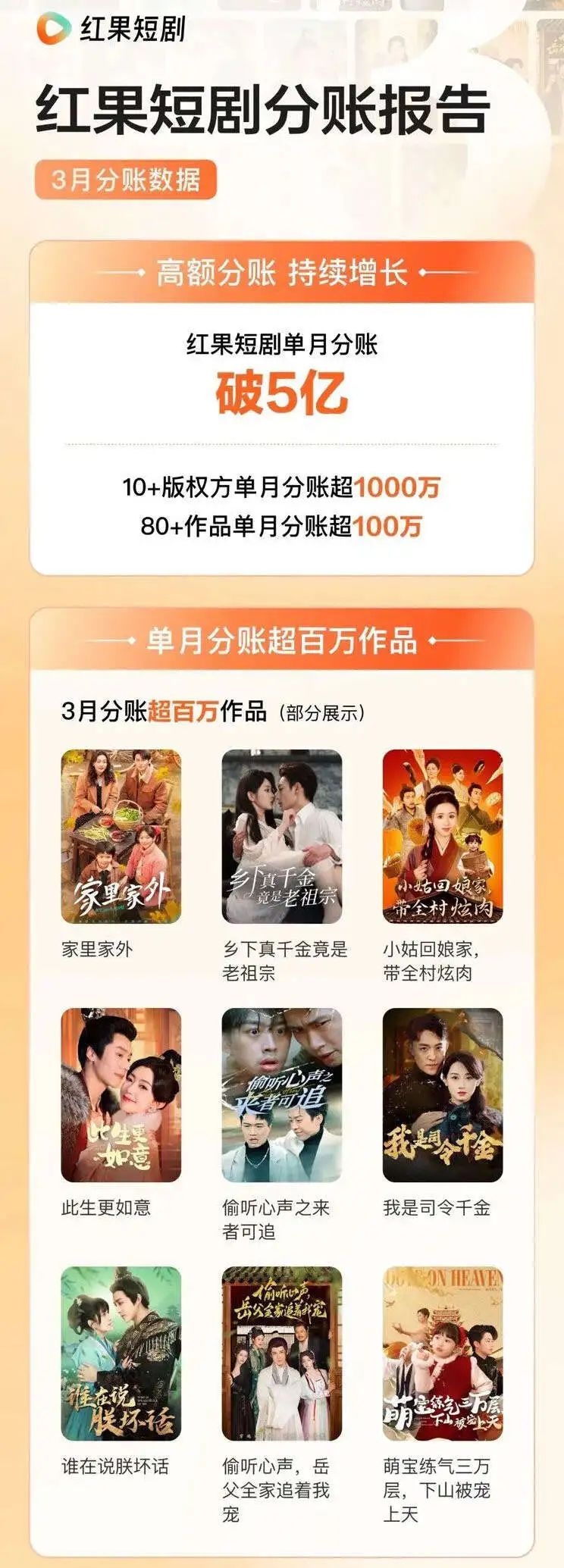 抖音作品点赞业务网站是什么_短剧市场预测_中国短剧平台竞争