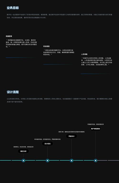 苹果社区自助下单平台_软文营销自助发布平台_dy真人业务自助平台
