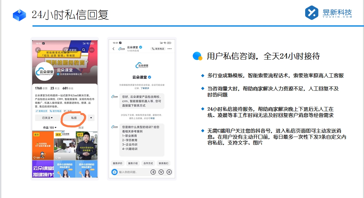 抖音如何设置自动私信回复关注_新粉丝关注后自动发欢迎语 抖音私信回复软件 自动私信软件 第2张