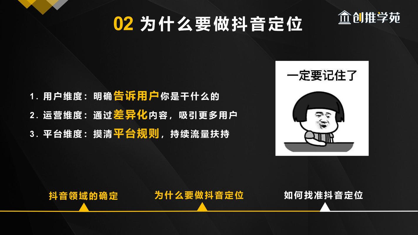 dy一万粉丝_孕妇能不能吃螺丝粉_兰州科林生物冬虫夏草菌丝粉
