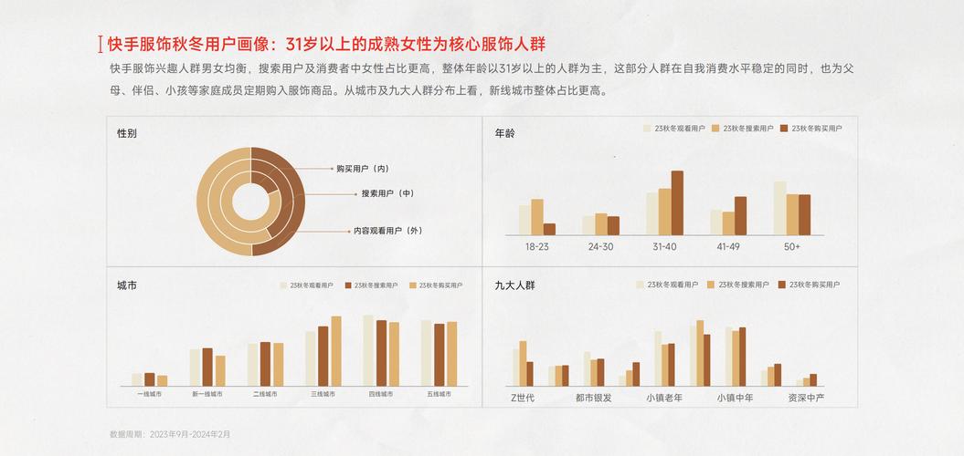 爱心丝粉快手业务怎么做_快手点爱心主播赚钱吗_快手粉丝爱心业务