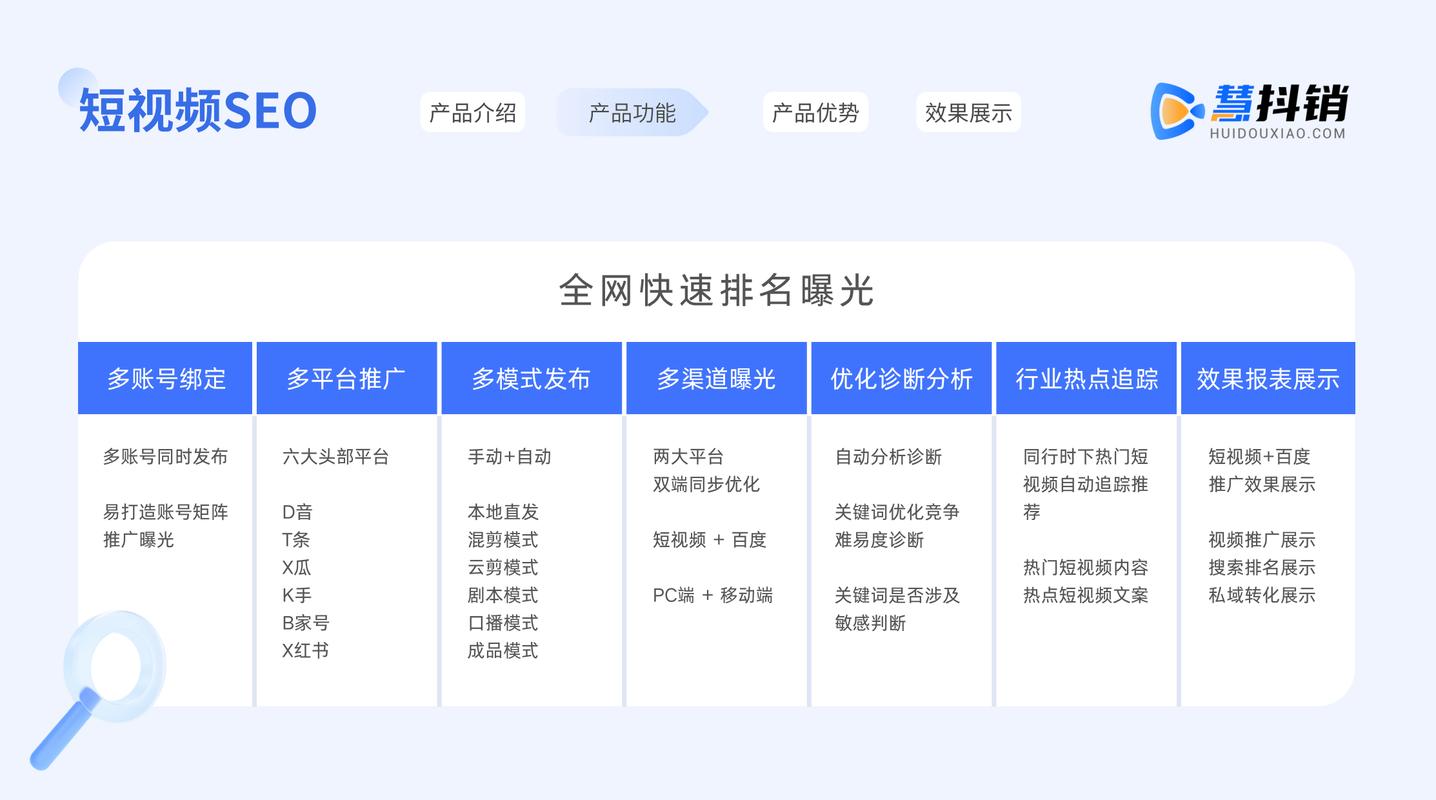 作品评论点赞业务_dy热门业务点赞评论_抖音热门业务点赞评论