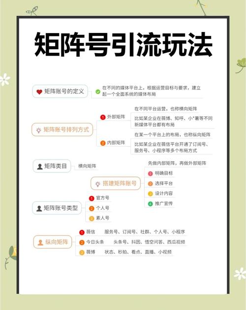 快手号养号技巧_快手粉丝怎么涨_短视频矩阵传播方法