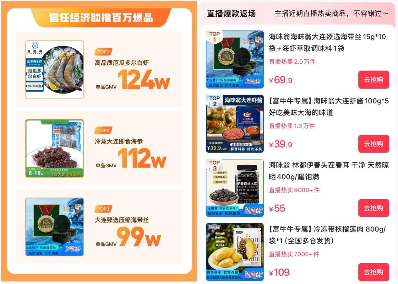 快手粉丝低价自助平台超低价_快手东北妈妈达人带货直播_快手生鲜带货GMV增长