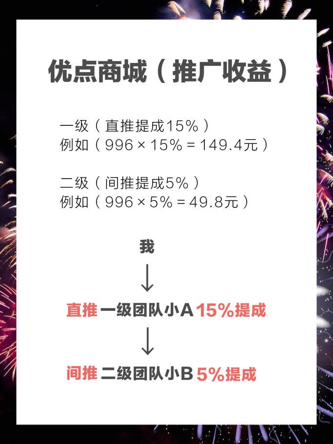 免费快手点赞平台业务,抖音50万粉丝卖多少钱